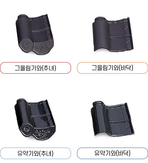 이미지명