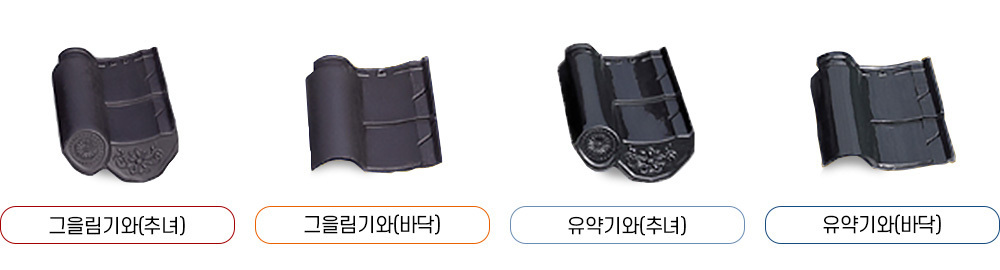 이미지명