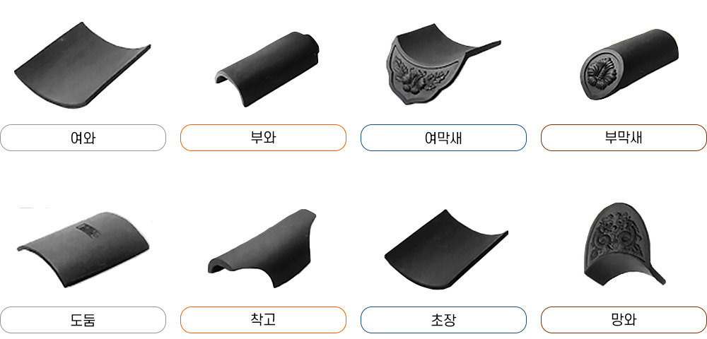 이미지명
